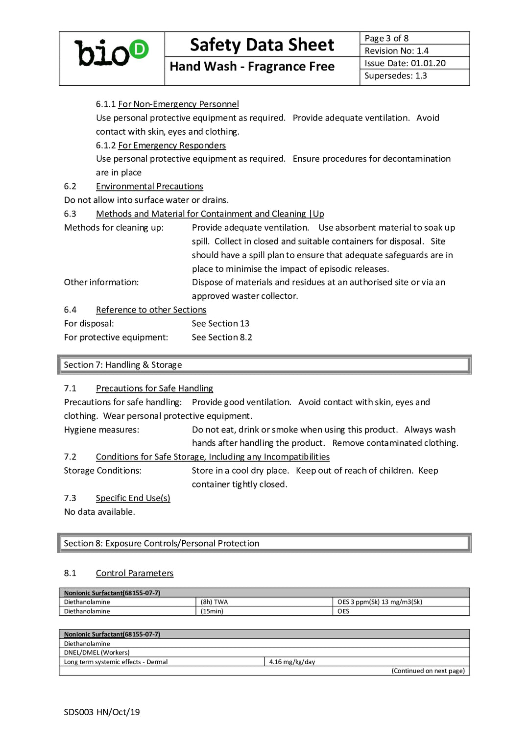 DISTANCE SELLING PDF