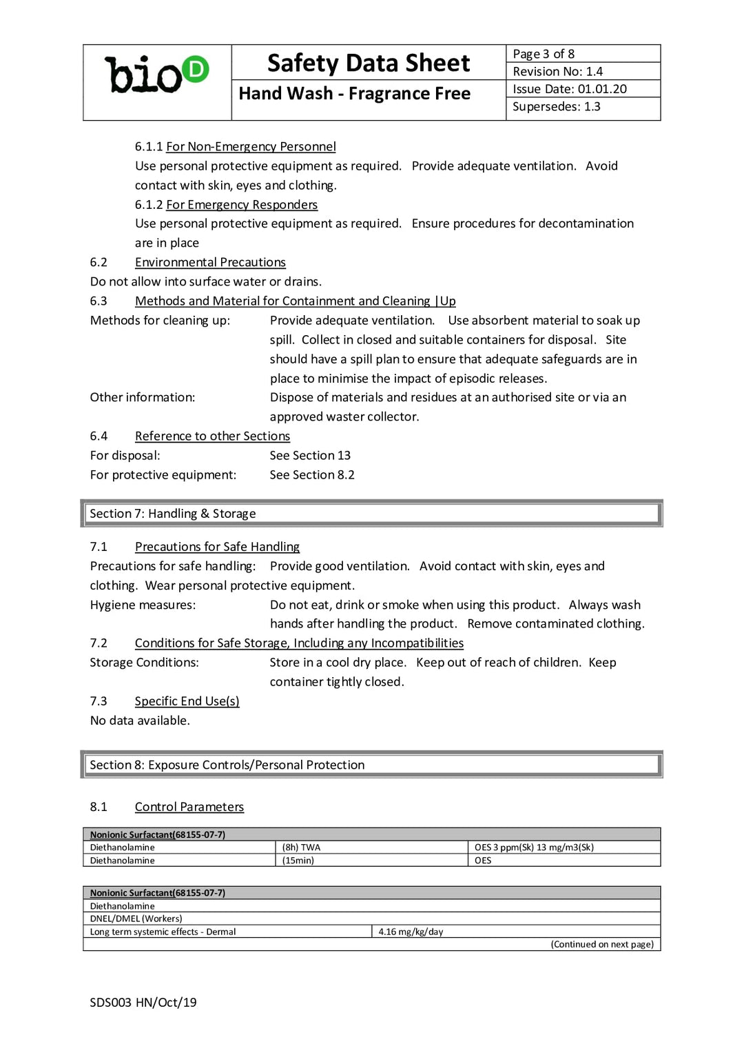 DISTANCE SELLING PDF