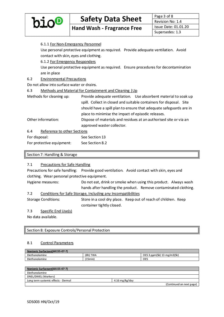 DISTANCE SELLING PDF