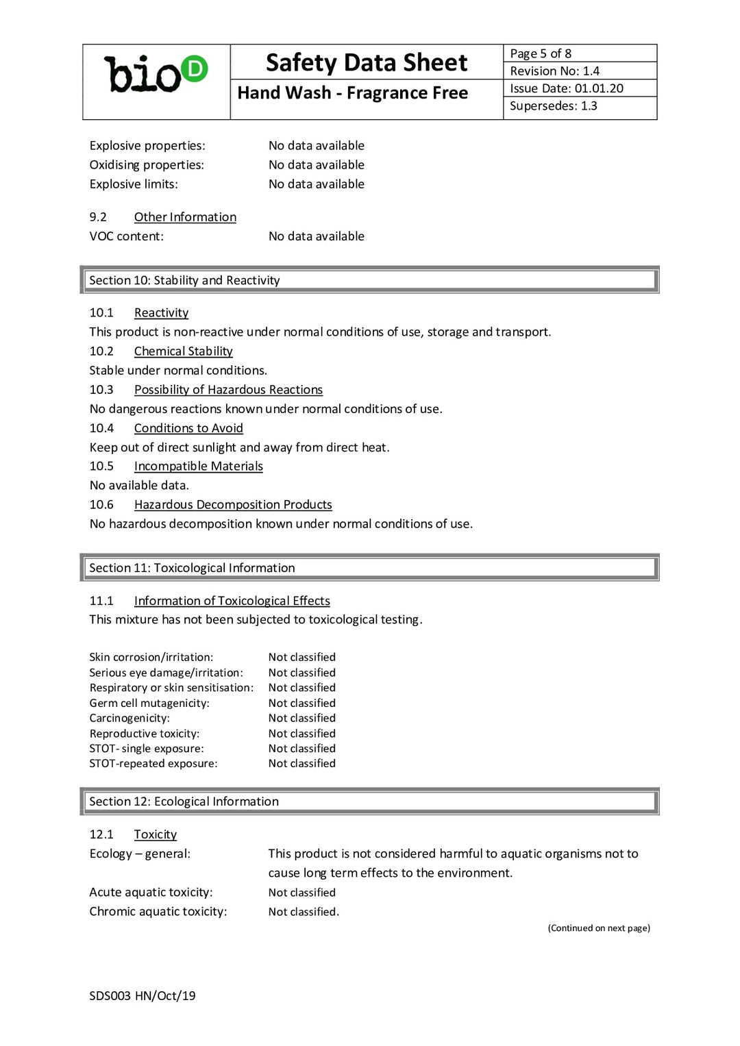 DISTANCE SELLING PDF