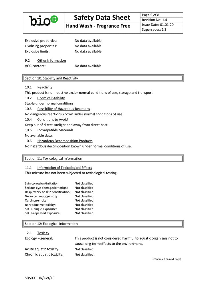 DISTANCE SELLING PDF