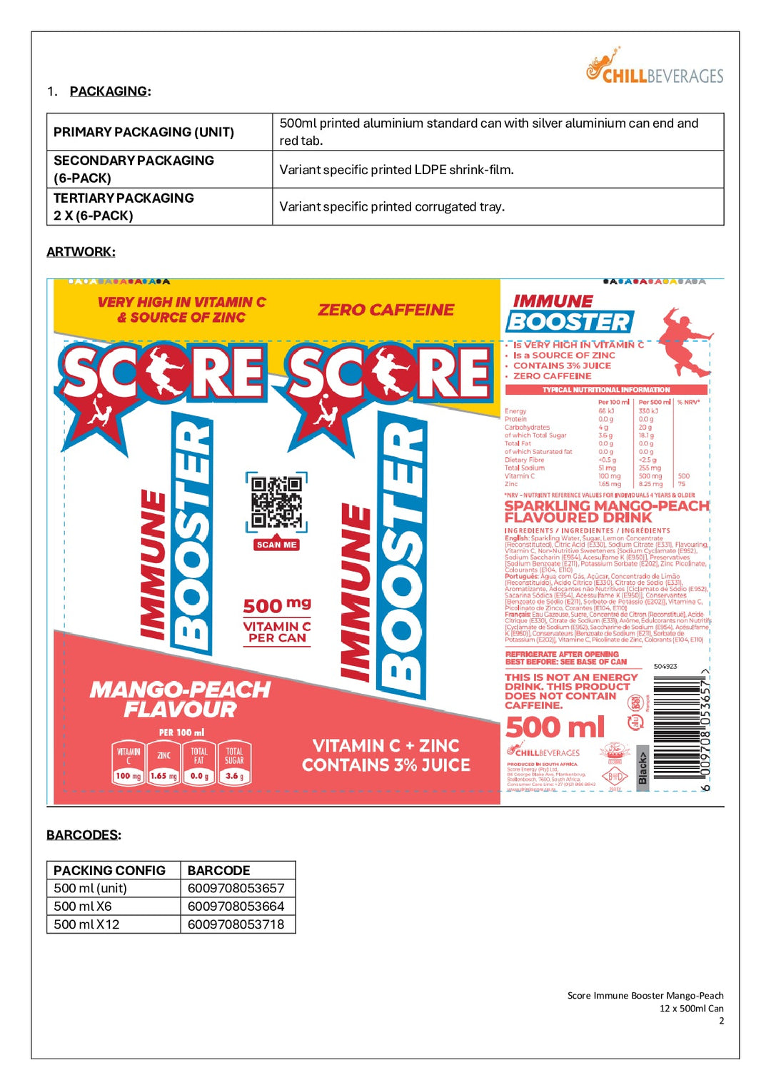 DISTANCE SELLING PDF