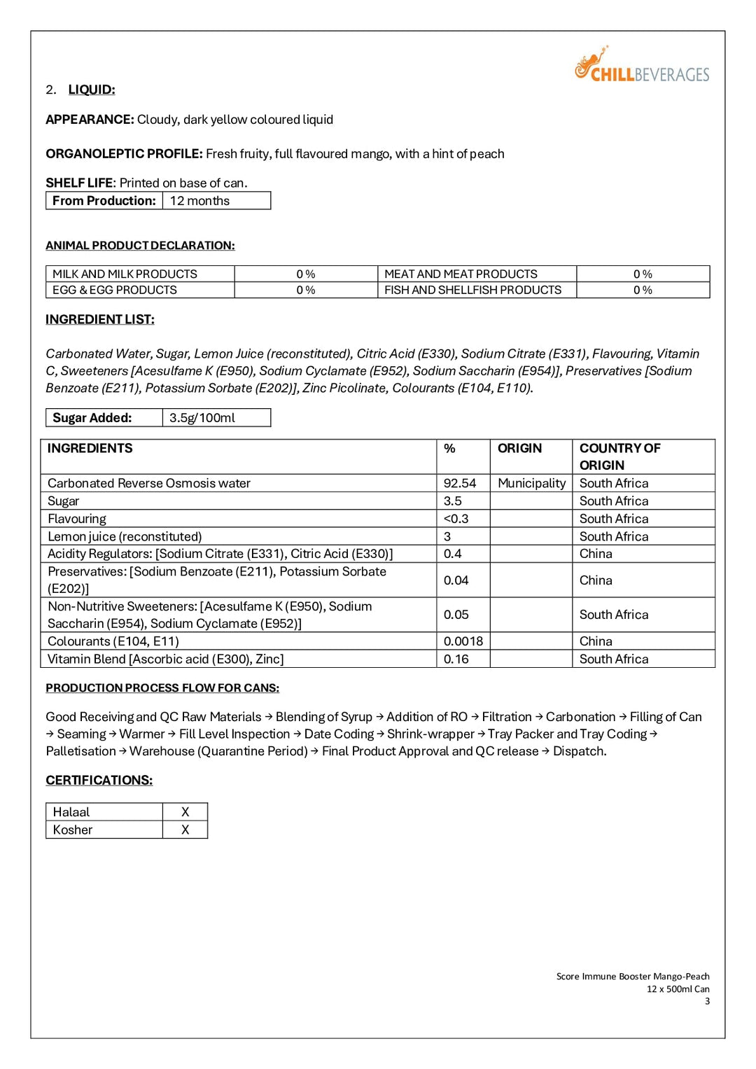 DISTANCE SELLING PDF