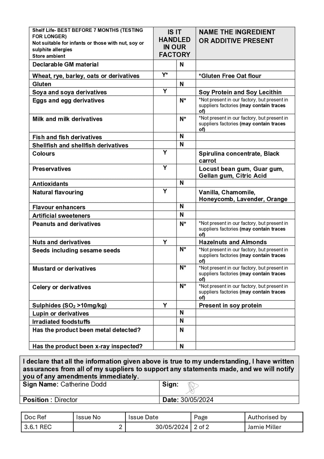 DISTANCE SELLING PDF