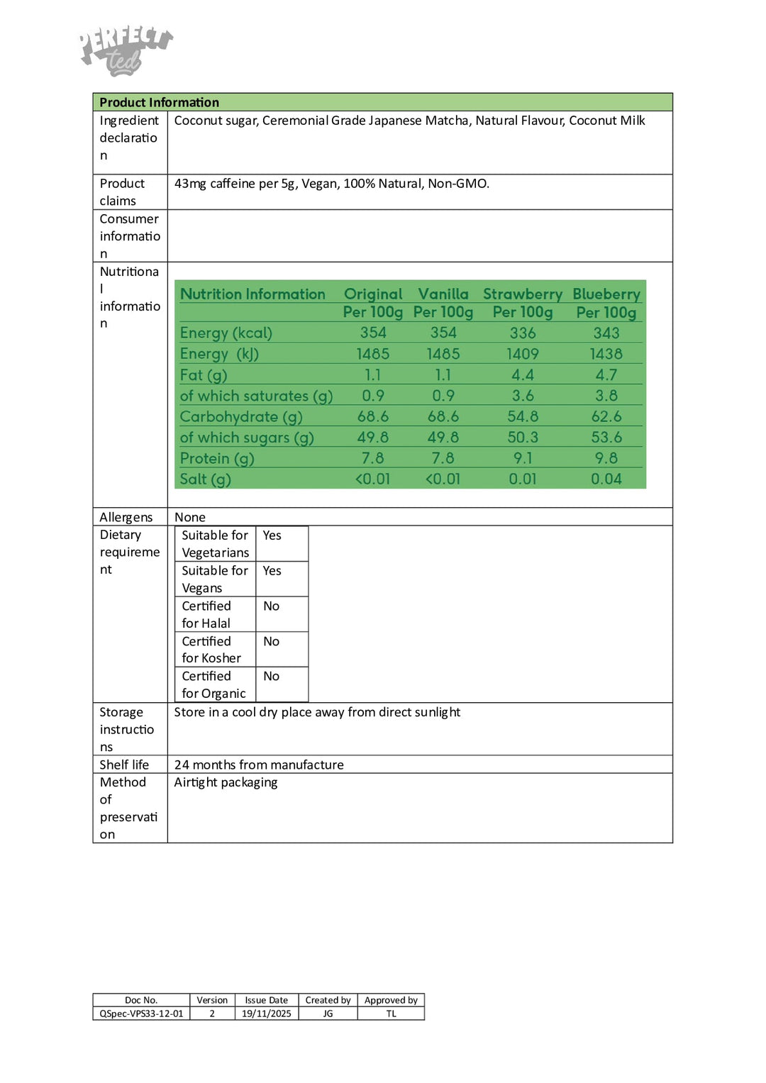DISTANCE SELLING PDF