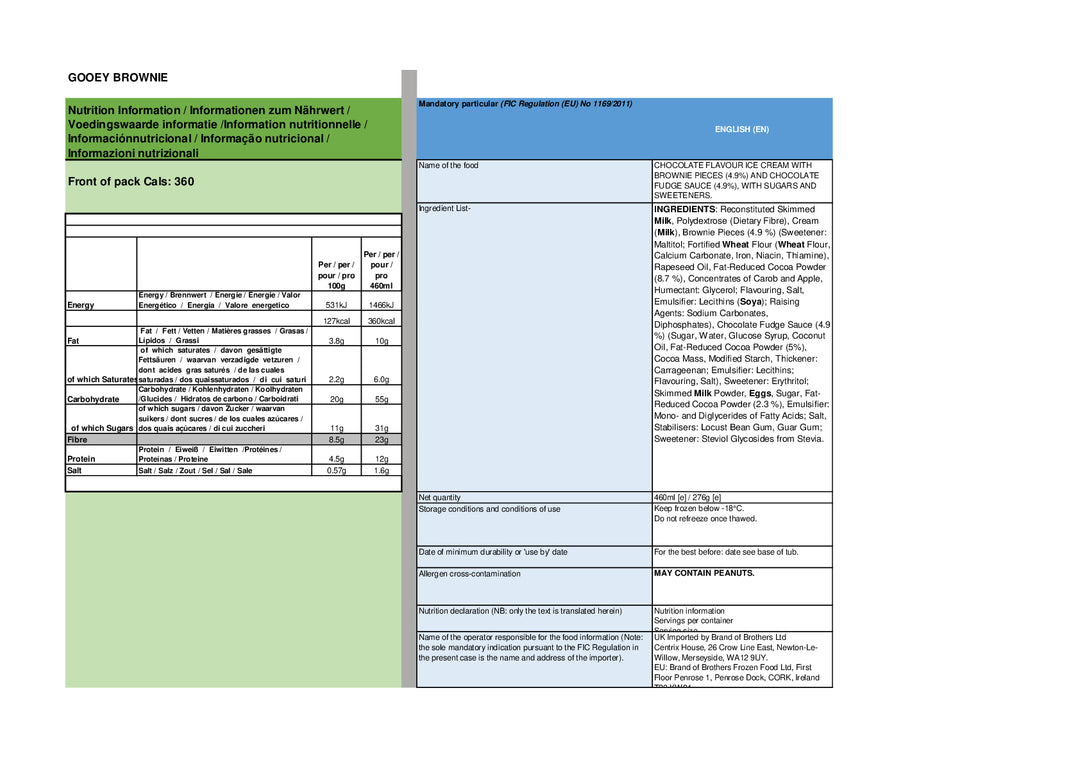 DISTANCE SELLING PDF