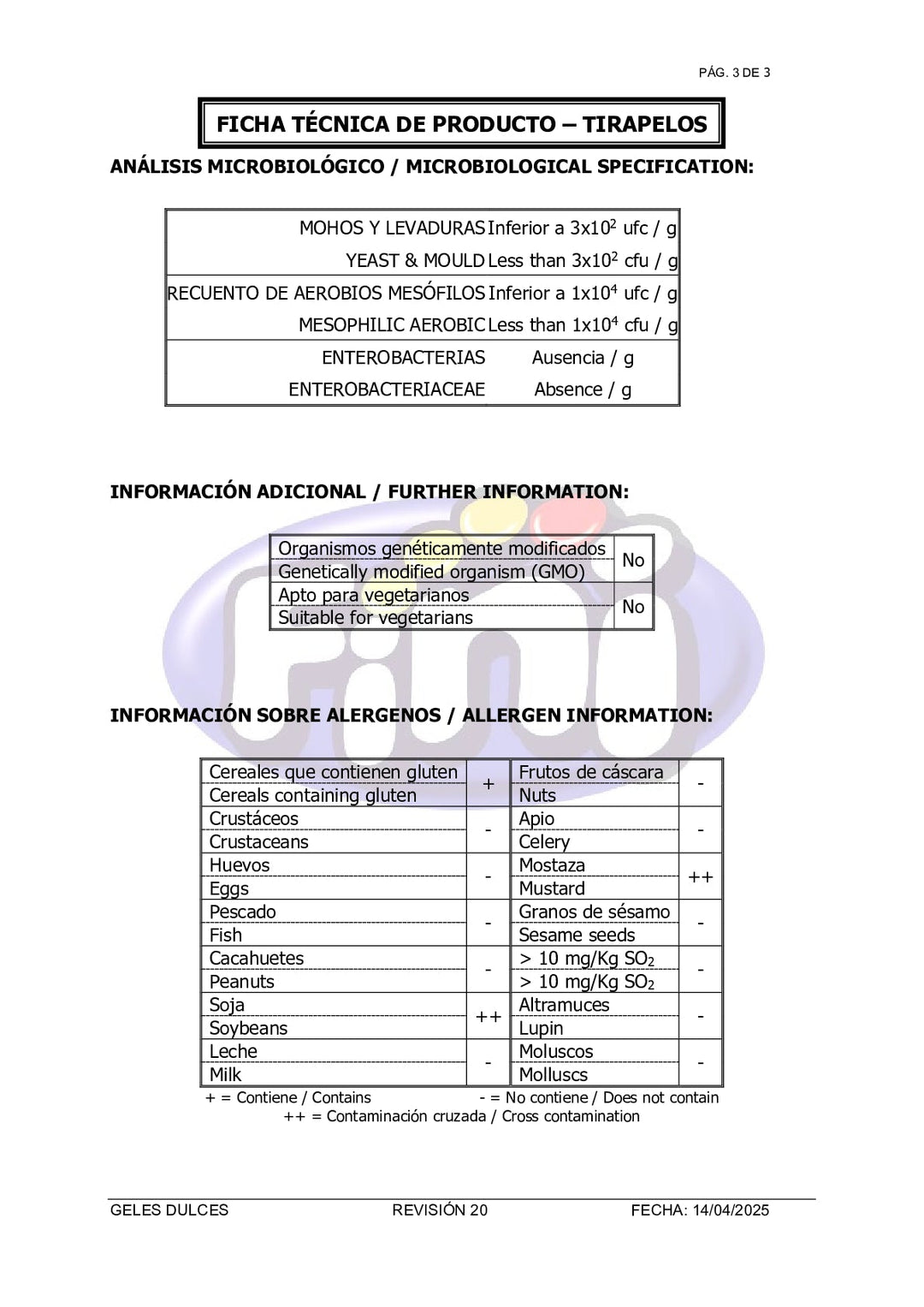 DISTANCE SELLING PDF