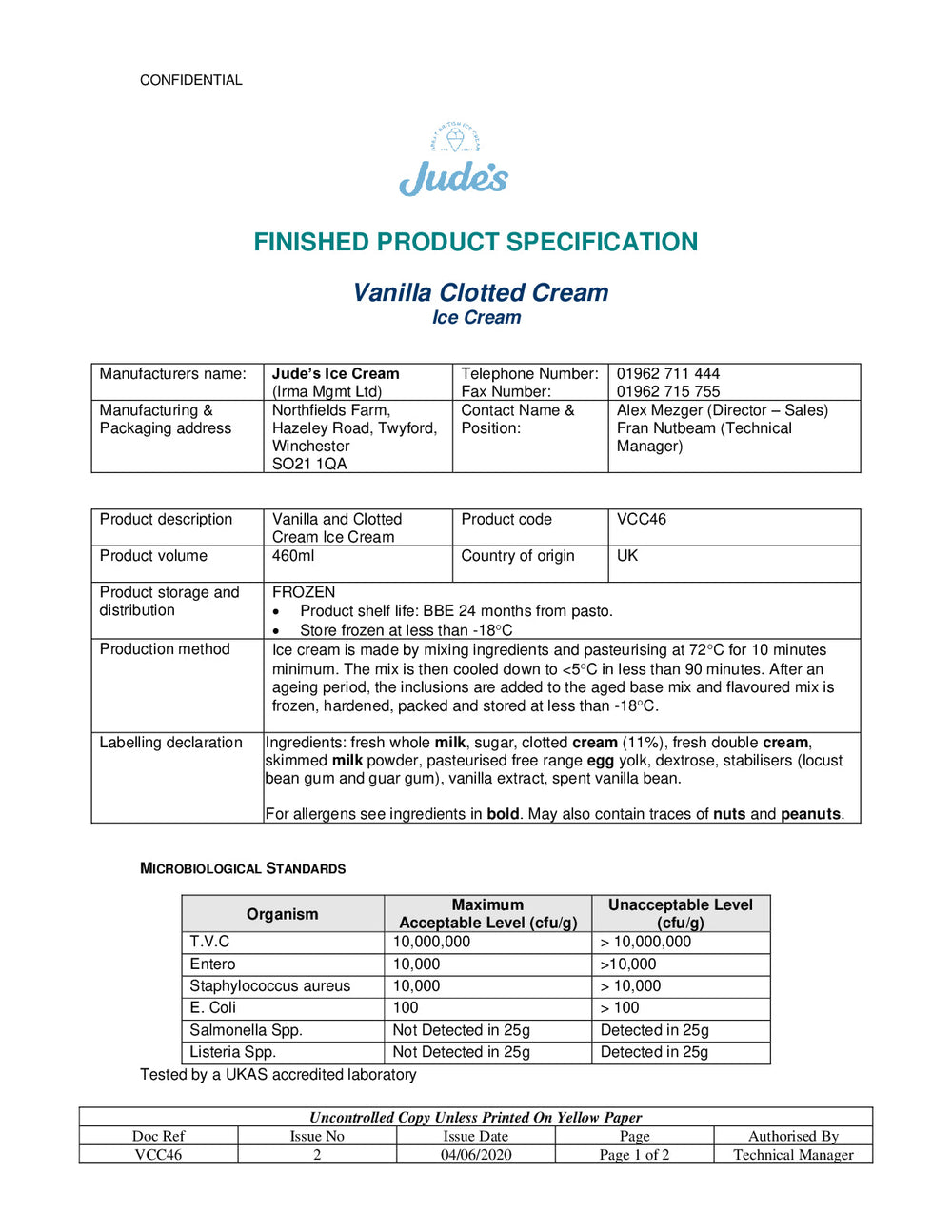 DISTANCE SELLING PDF
