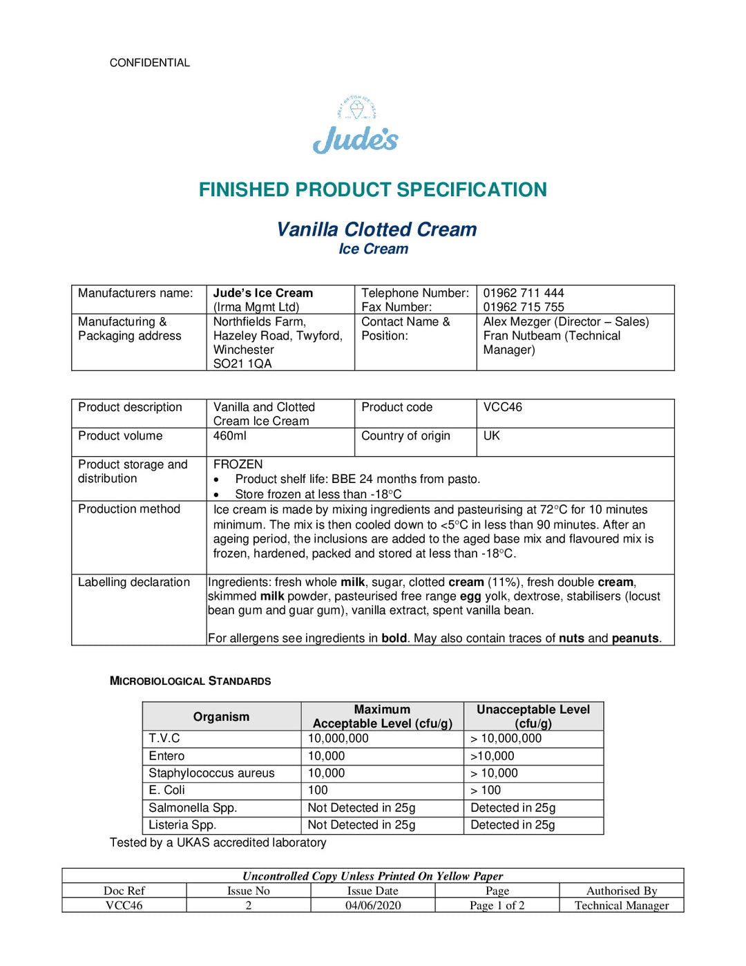 DISTANCE SELLING PDF