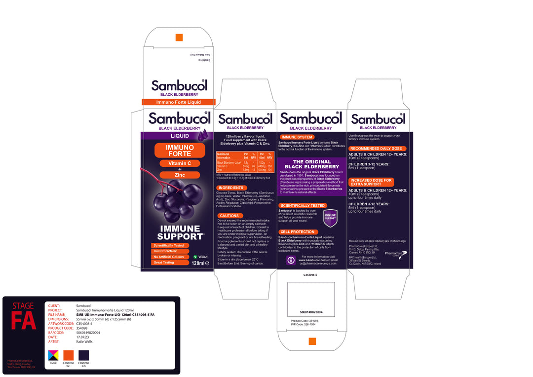 DISTANCE SELLING PDF