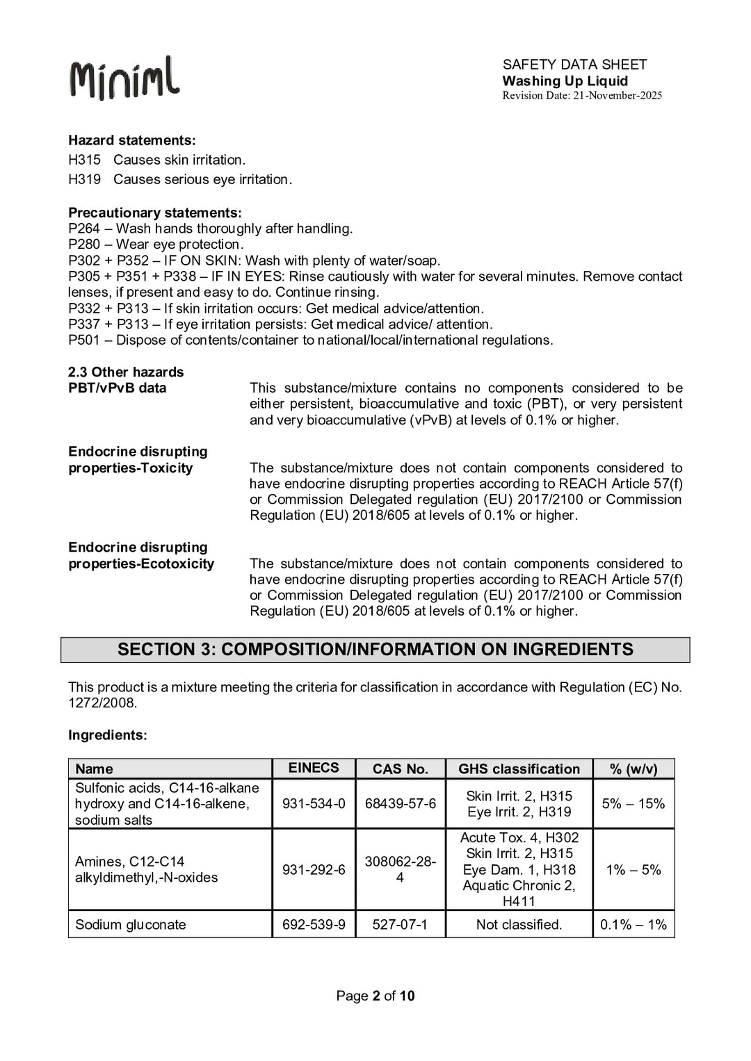 DISTANCE SELLING PDF