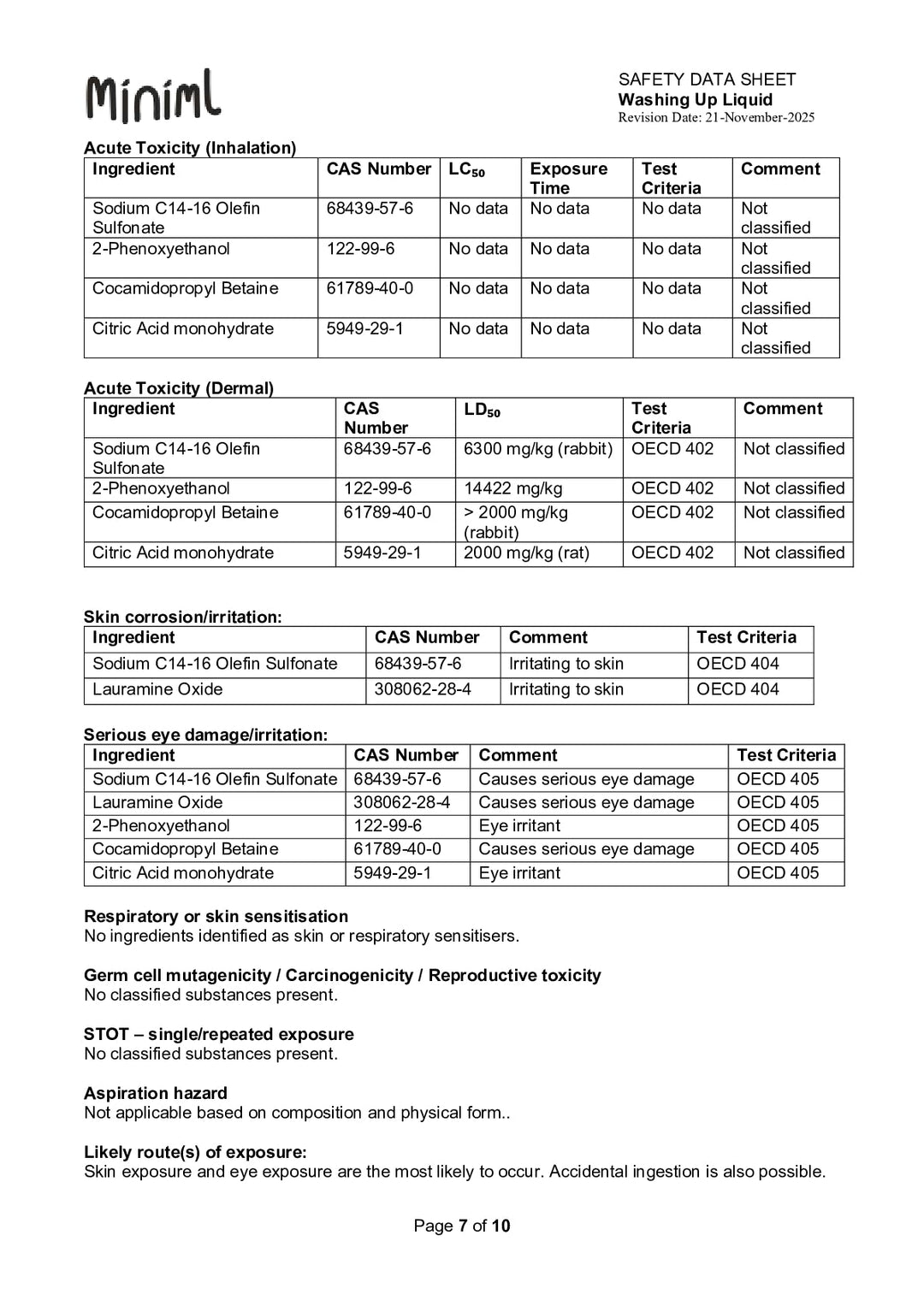 DISTANCE SELLING PDF