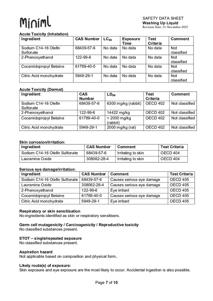 DISTANCE SELLING PDF