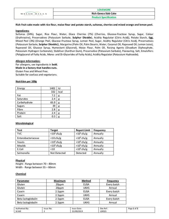 DISTANCE SELLING PDF