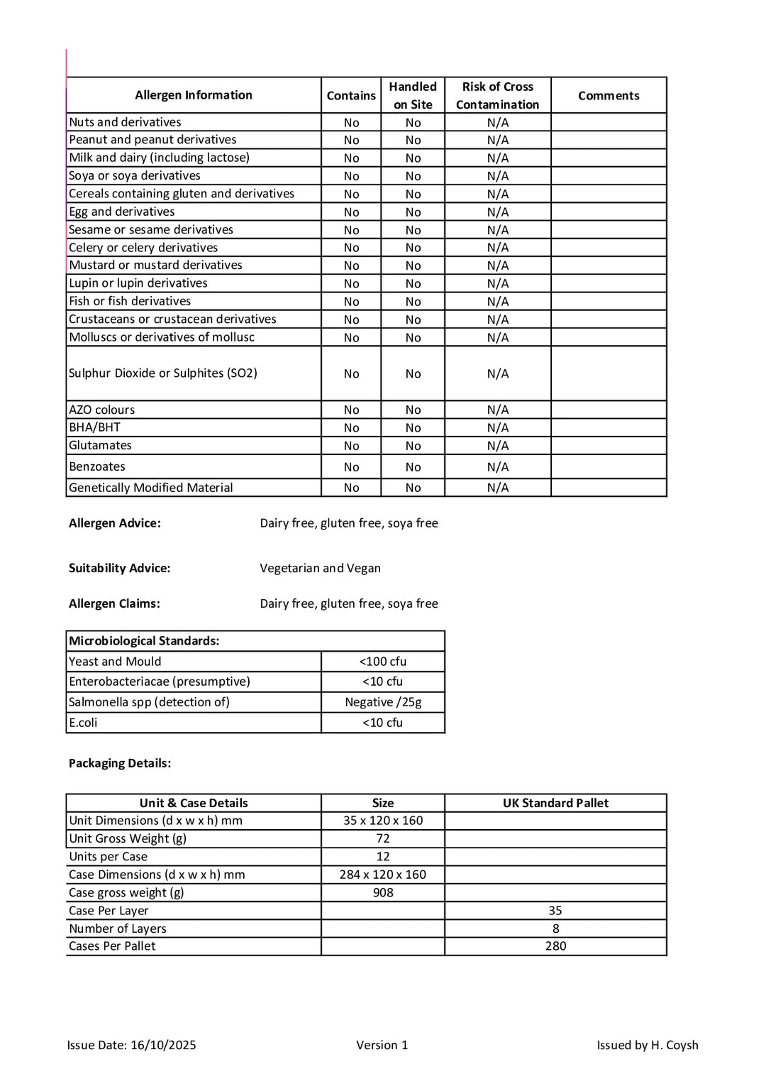 DISTANCE SELLING PDF