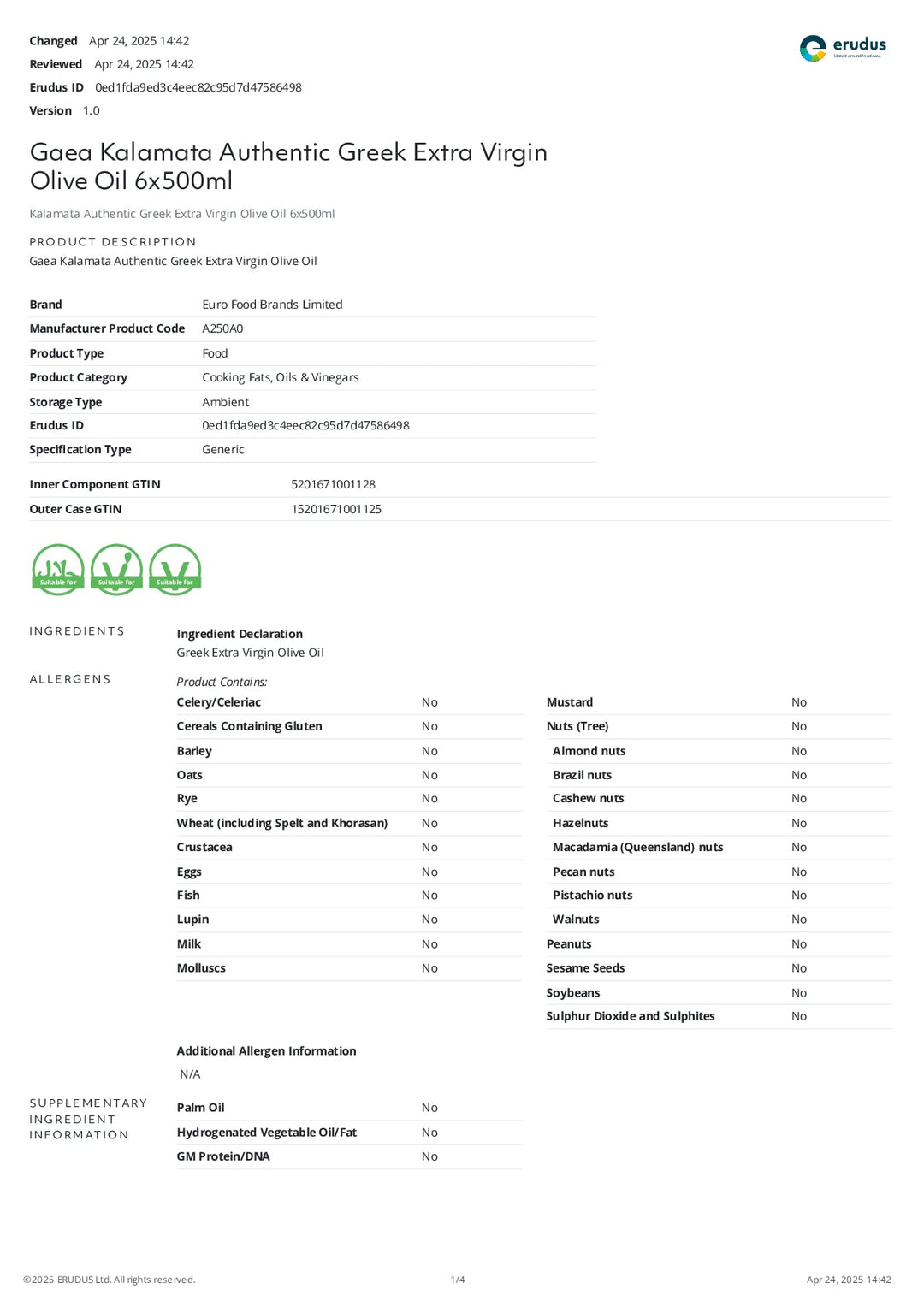 DISTANCE SELLING PDF