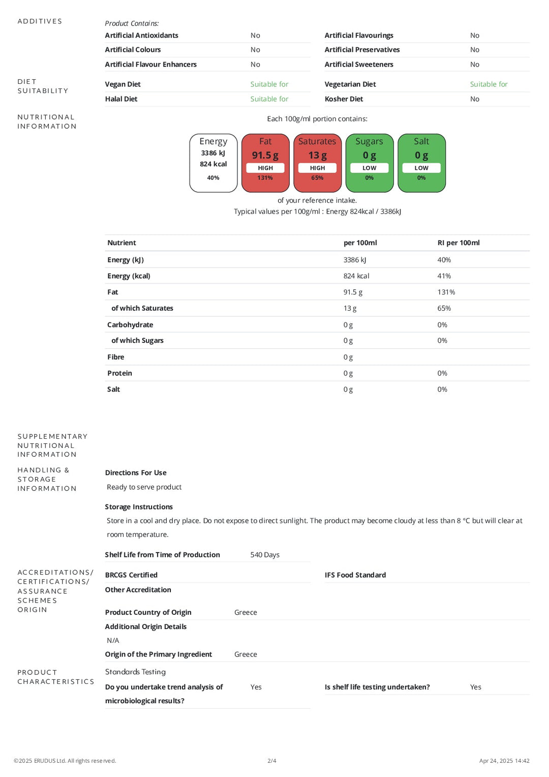 DISTANCE SELLING PDF