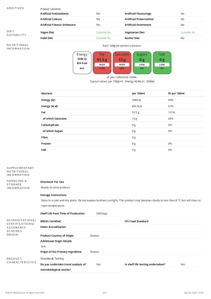 DISTANCE SELLING PDF
