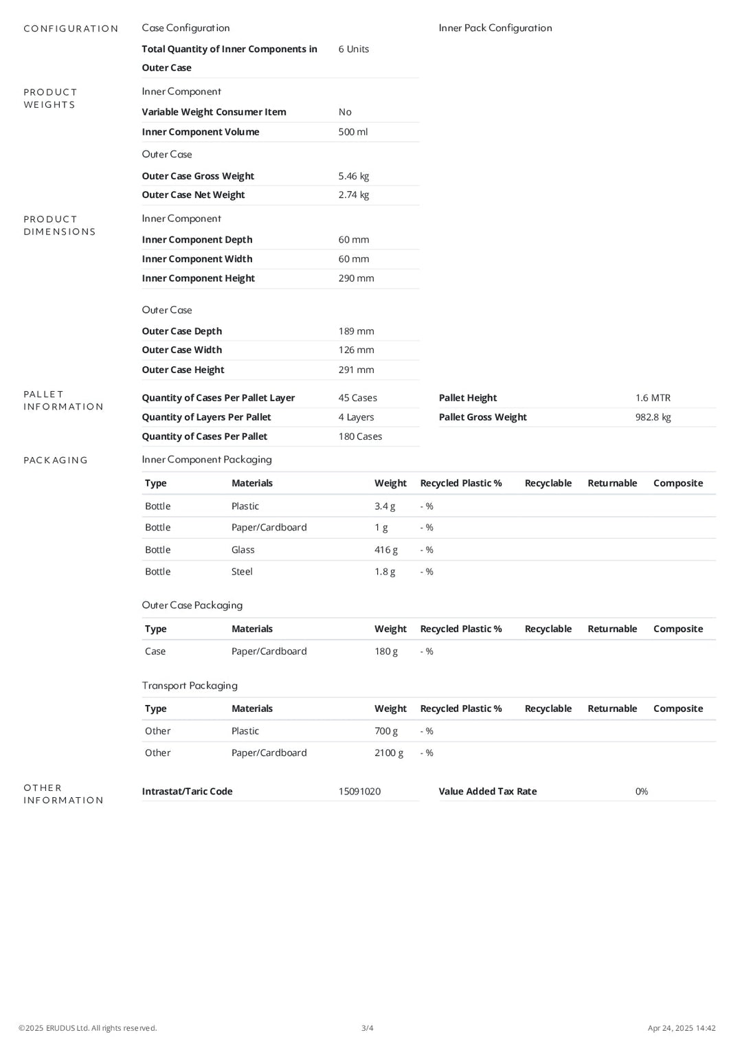 DISTANCE SELLING PDF