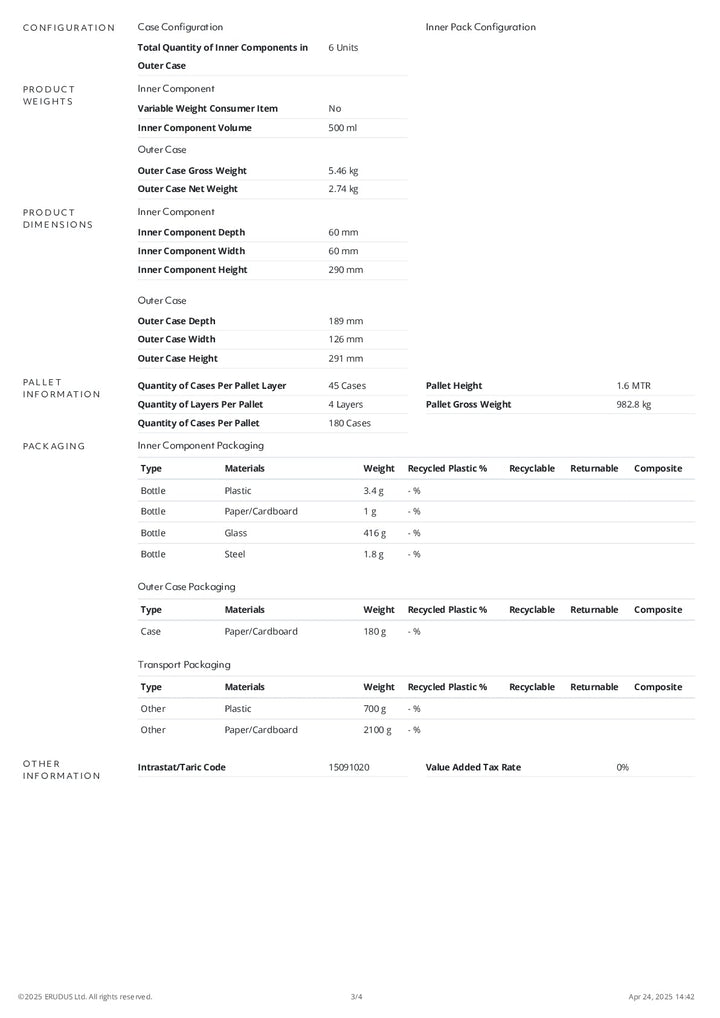 DISTANCE SELLING PDF