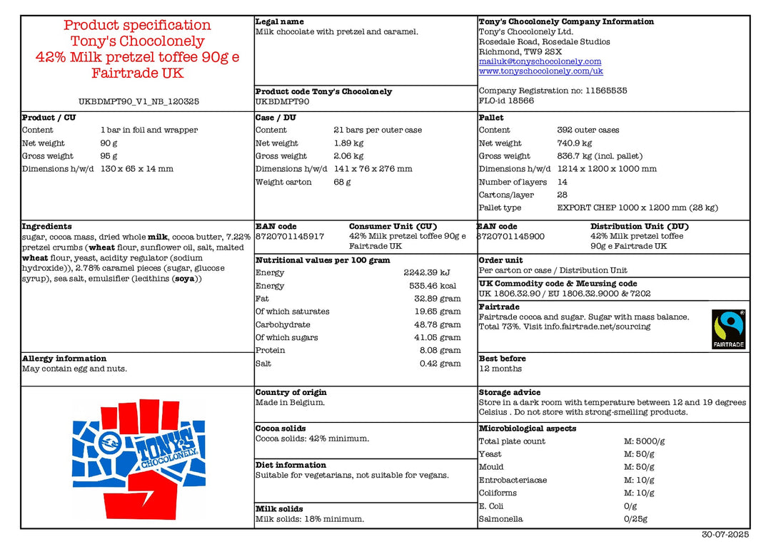 DISTANCE SELLING PDF