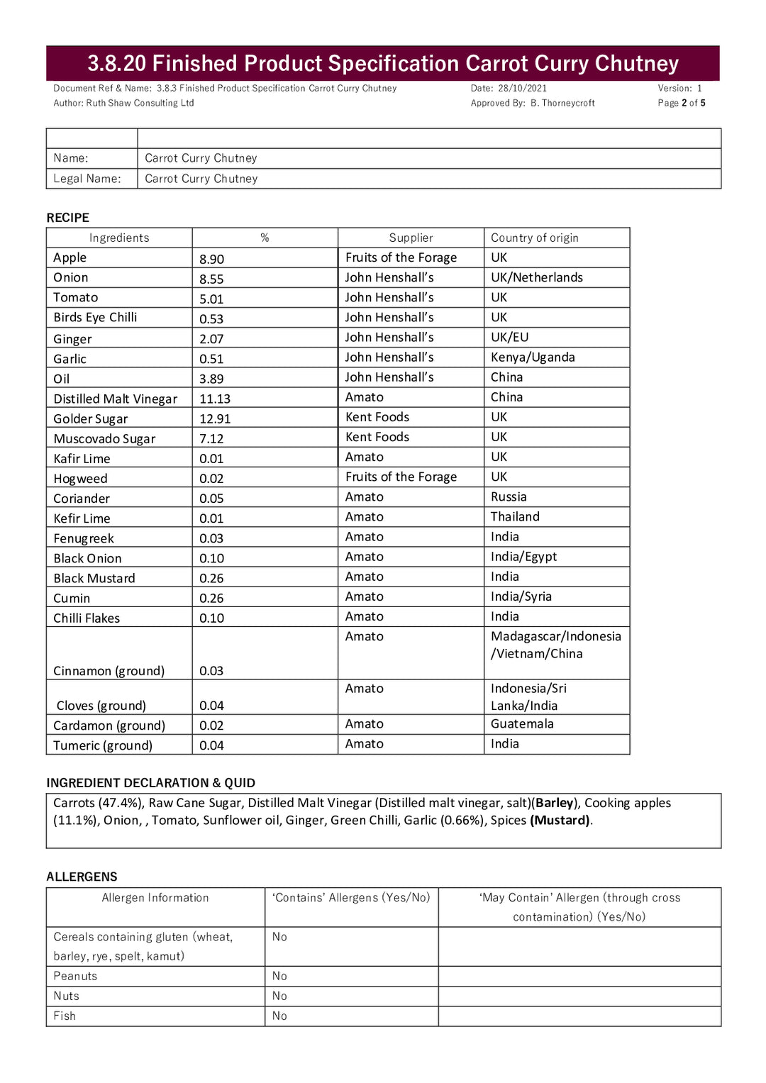 DISTANCE SELLING PDF