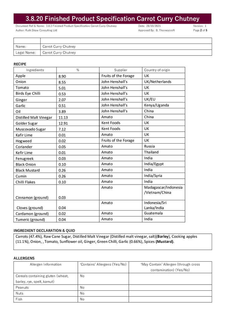 DISTANCE SELLING PDF