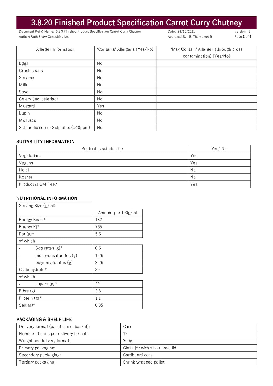 DISTANCE SELLING PDF