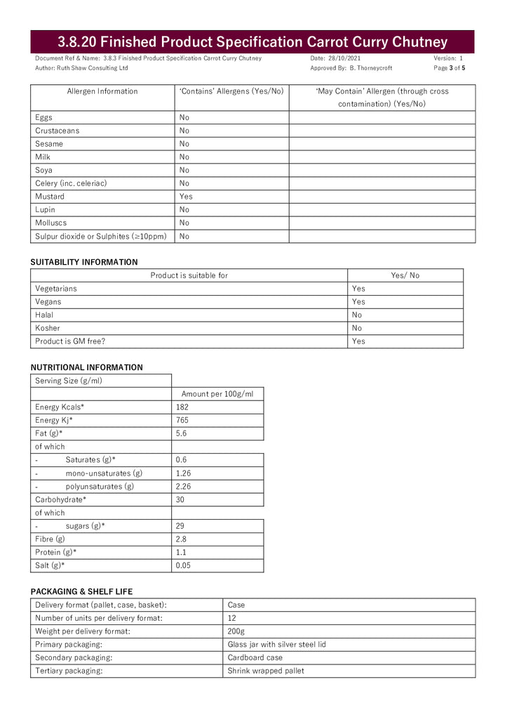 DISTANCE SELLING PDF