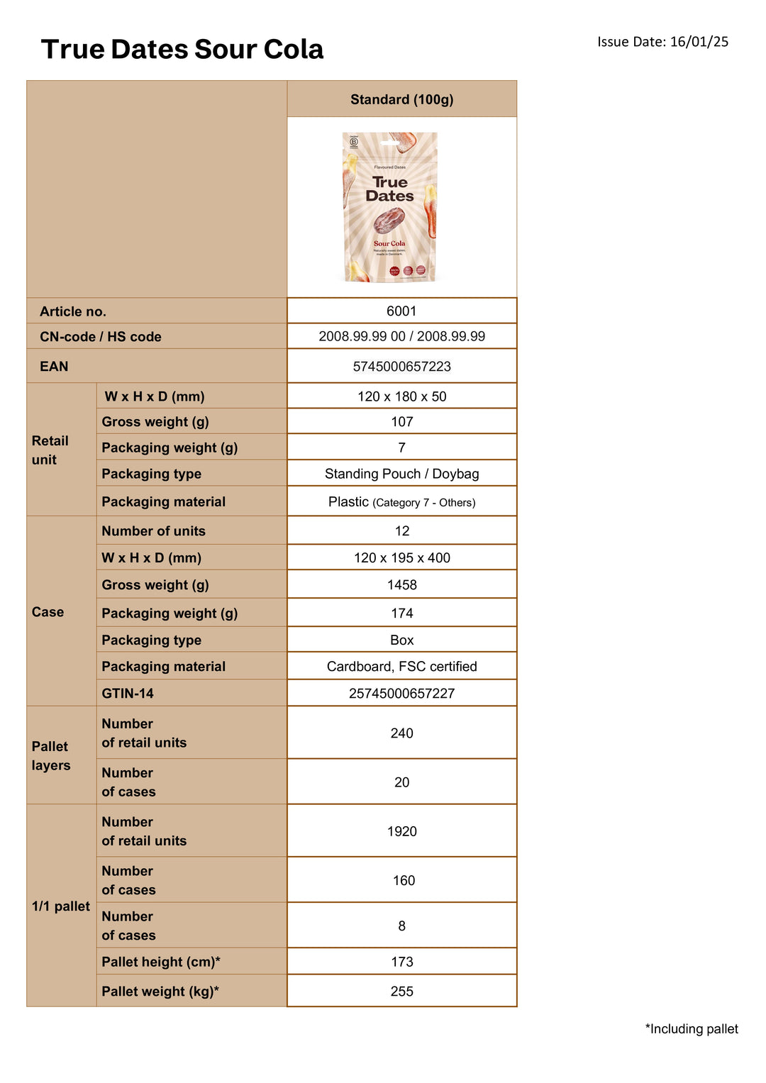 DISTANCE SELLING PDF