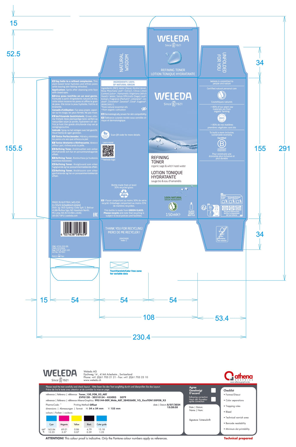 DISTANCE SELLING PDF