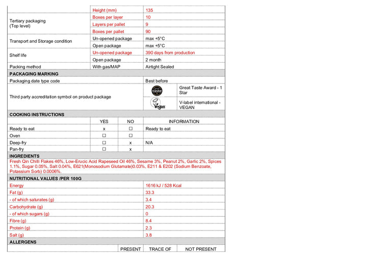 DISTANCE SELLING PDF