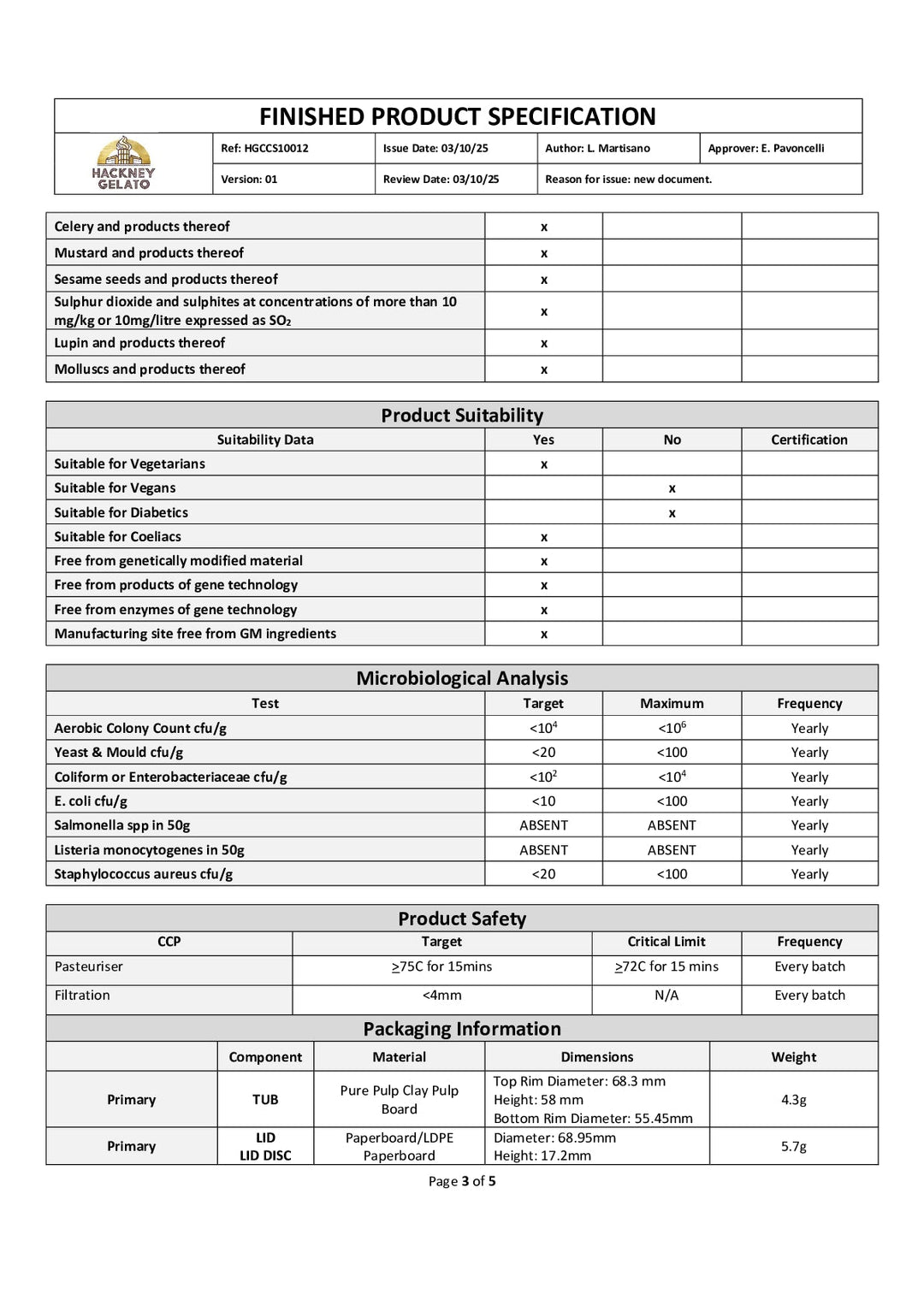 DISTANCE SELLING PDF