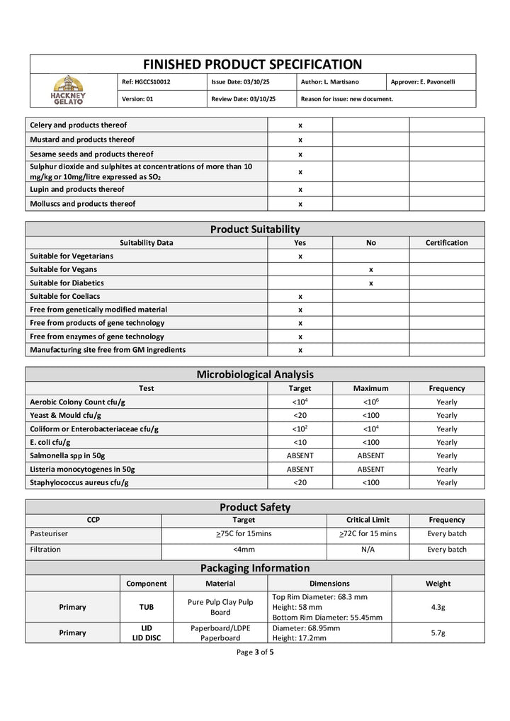DISTANCE SELLING PDF