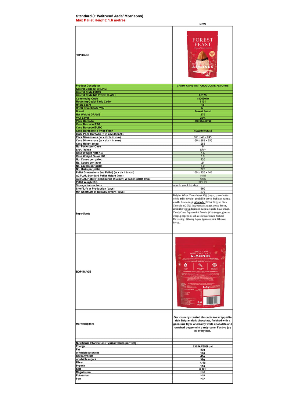 DISTANCE SELLING PDF