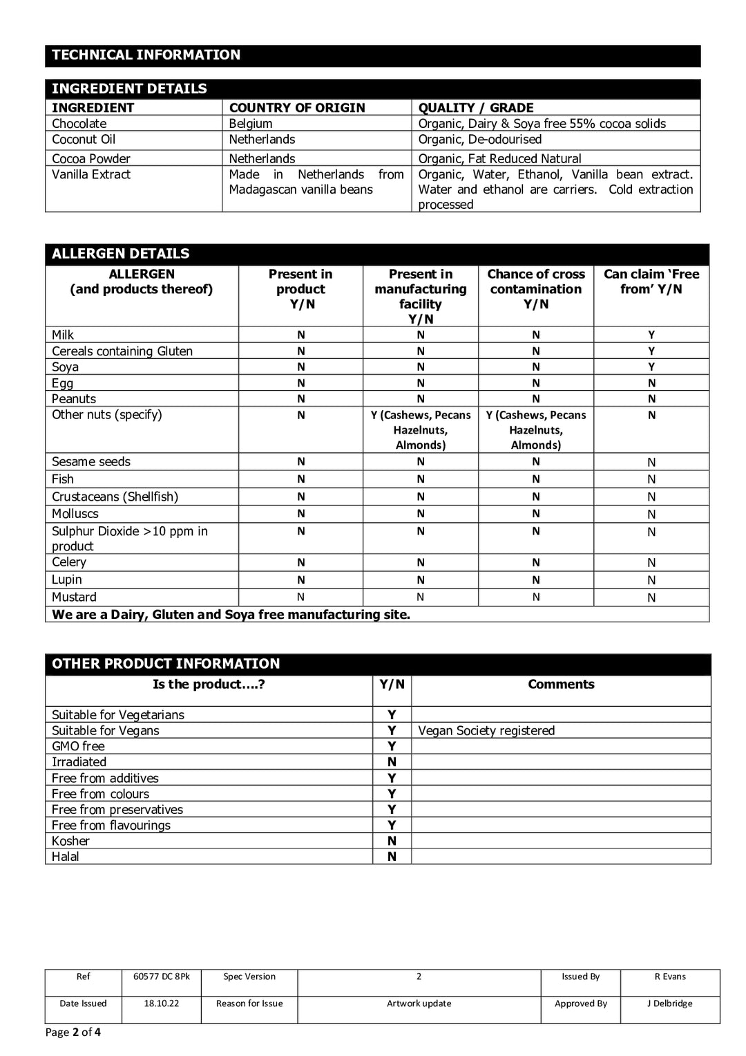 DISTANCE SELLING PDF