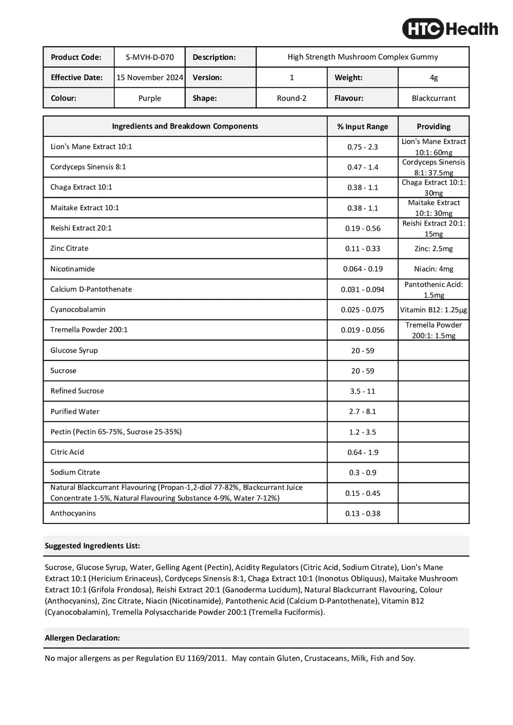 DISTANCE SELLING PDF