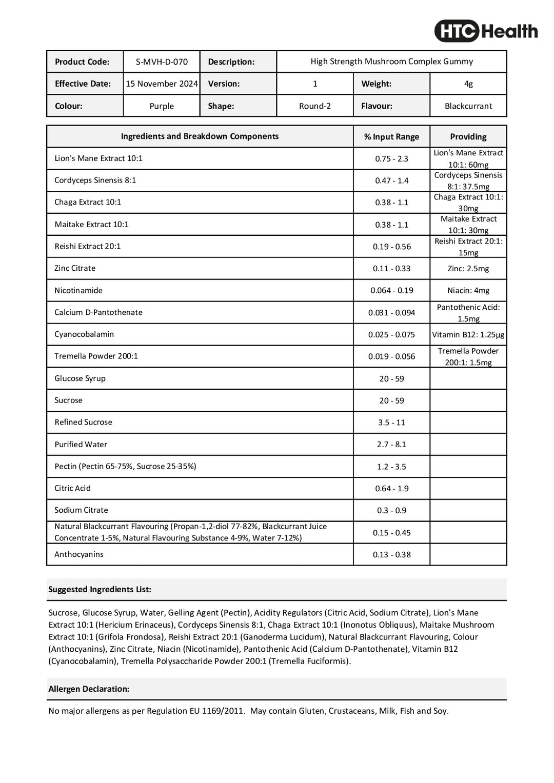 DISTANCE SELLING PDF