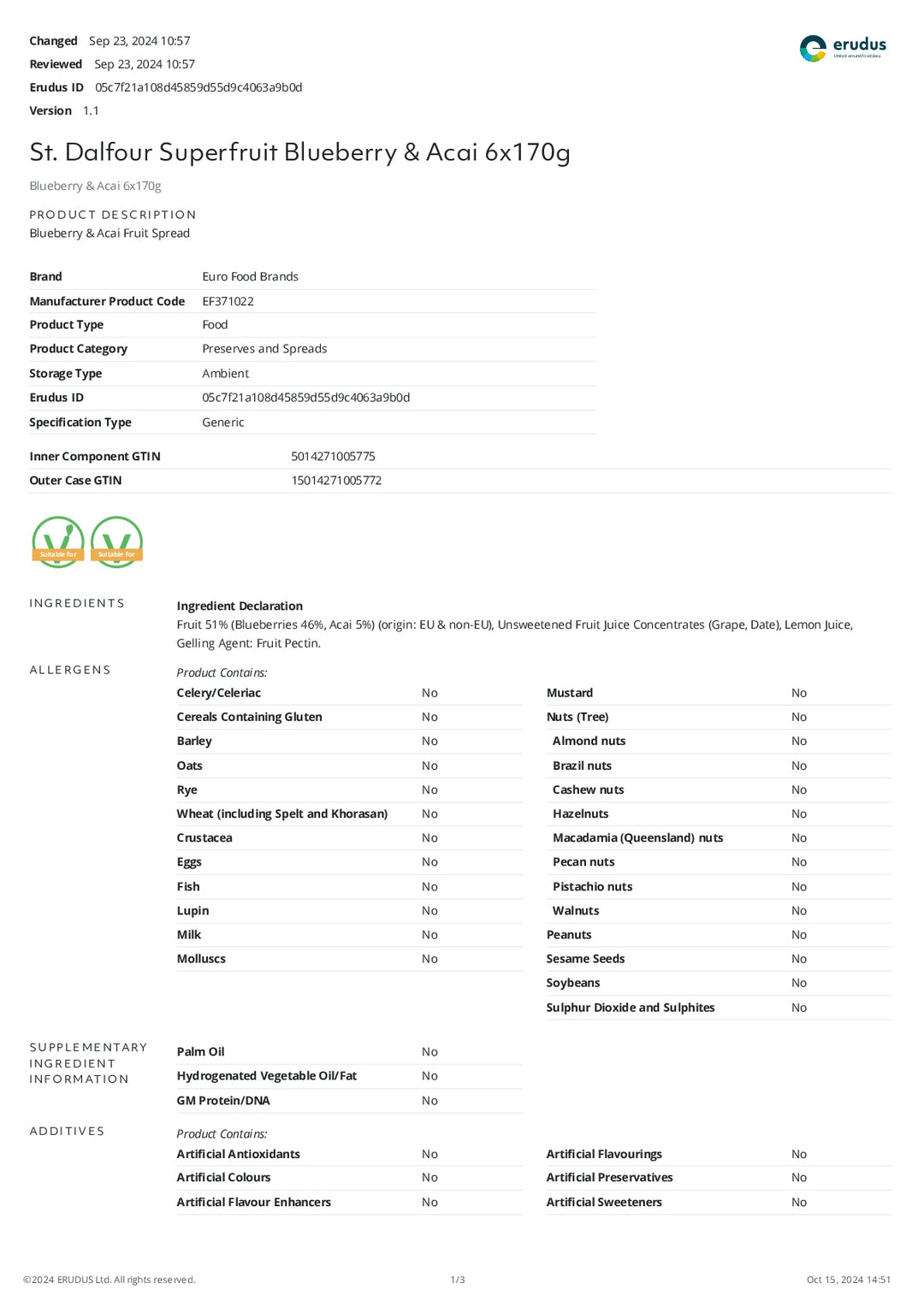 DISTANCE SELLING PDF