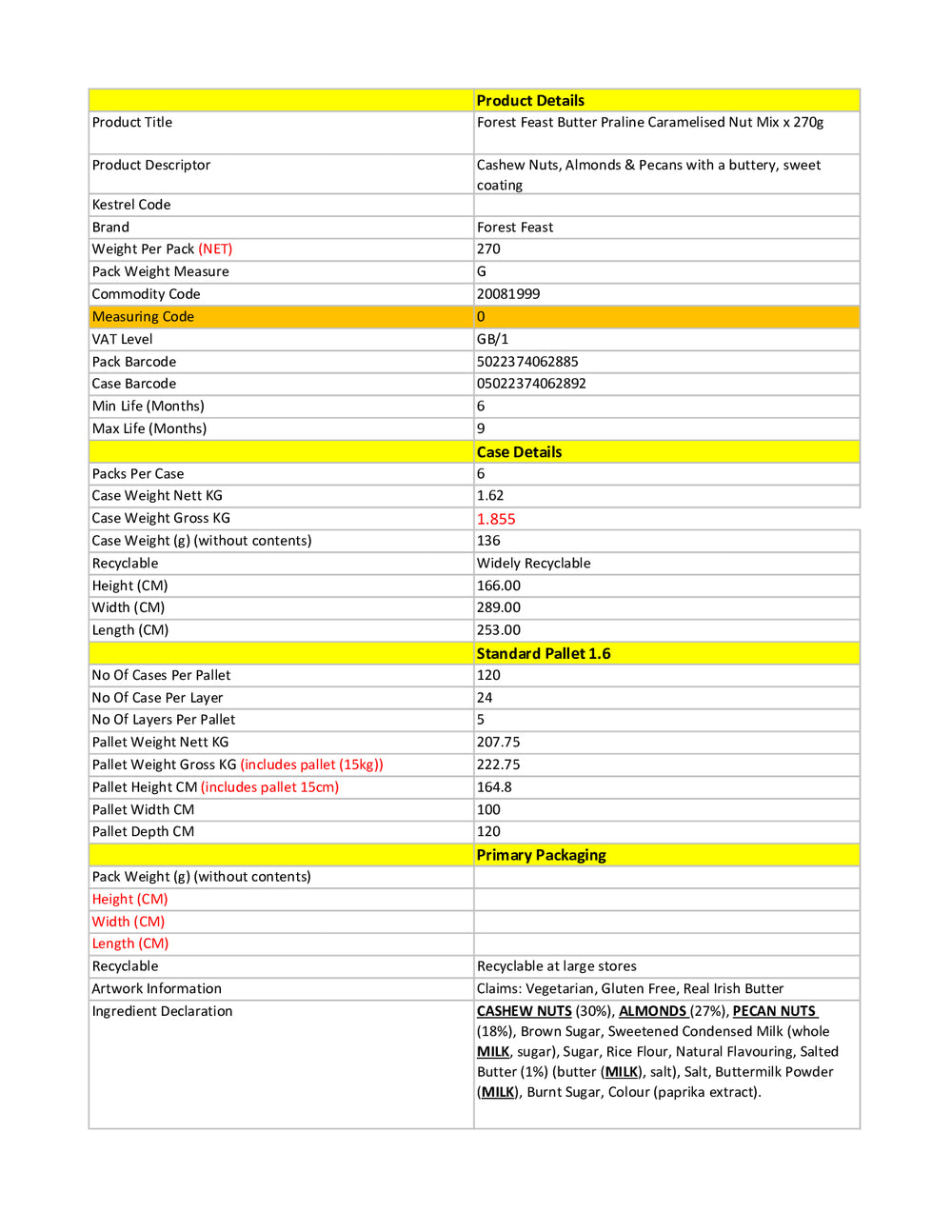 DISTANCE SELLING PDF