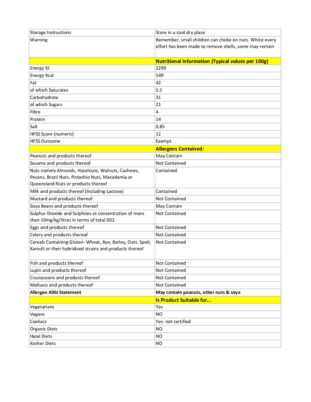 DISTANCE SELLING PDF