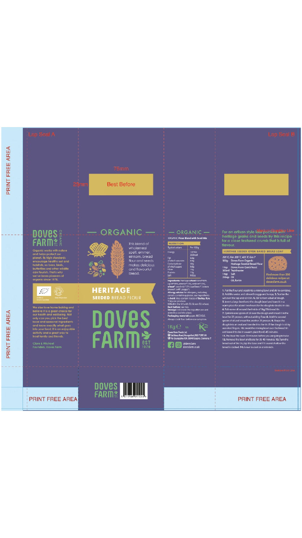 DISTANCE SELLING PDF