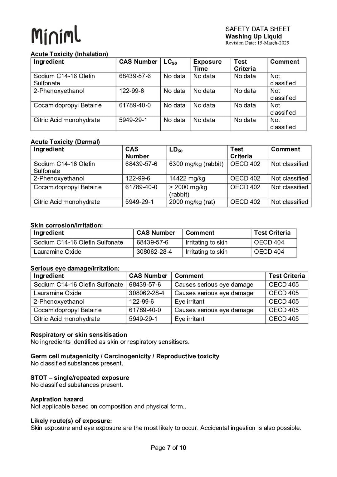 DISTANCE SELLING PDF