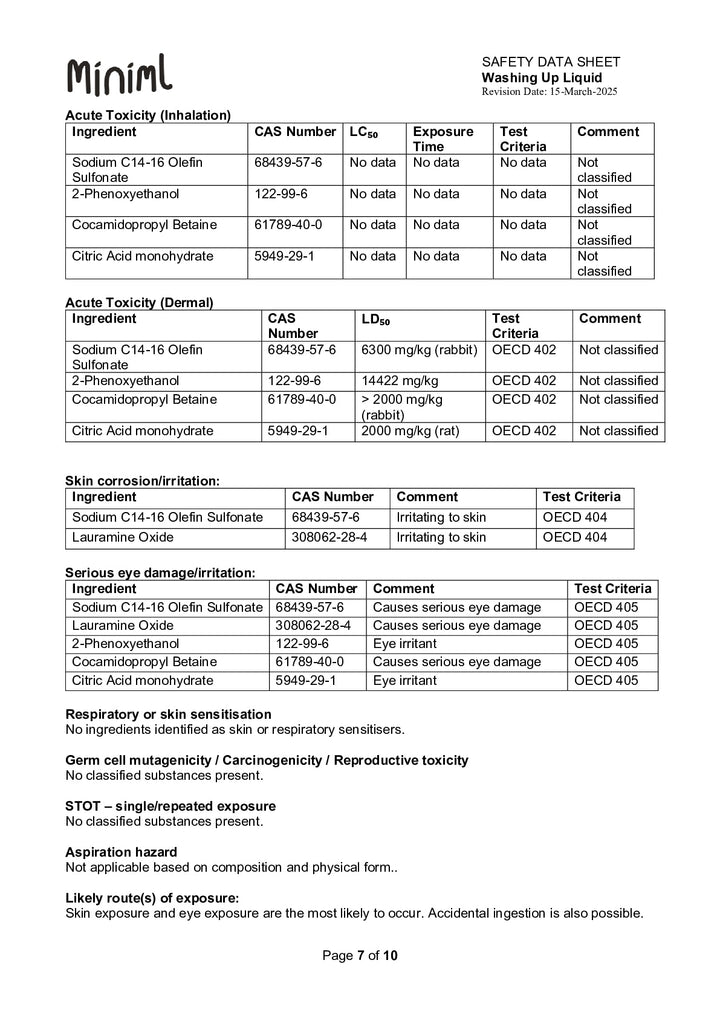 DISTANCE SELLING PDF
