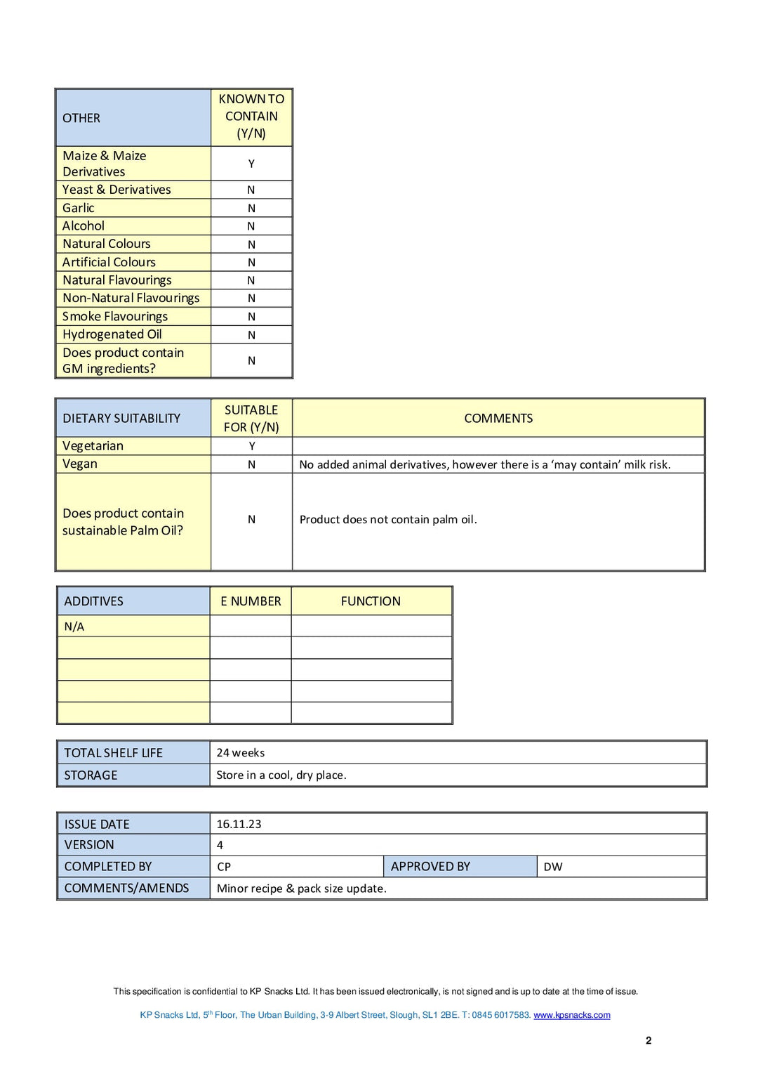 DISTANCE SELLING PDF