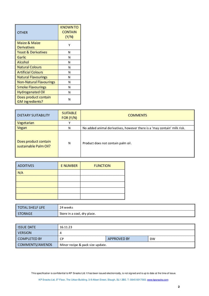 DISTANCE SELLING PDF