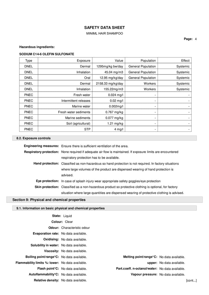 DISTANCE SELLING PDF