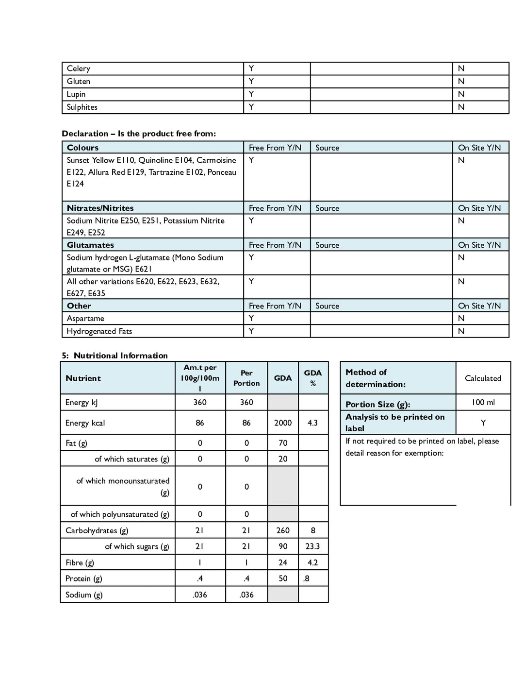 DISTANCE SELLING PDF