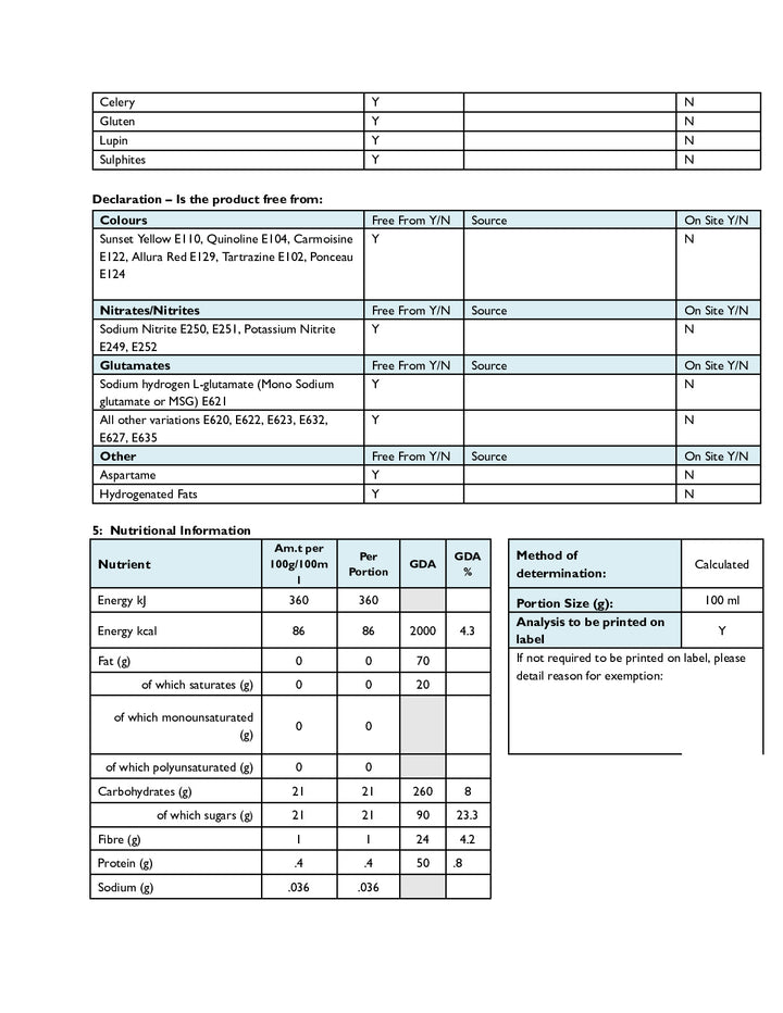 DISTANCE SELLING PDF
