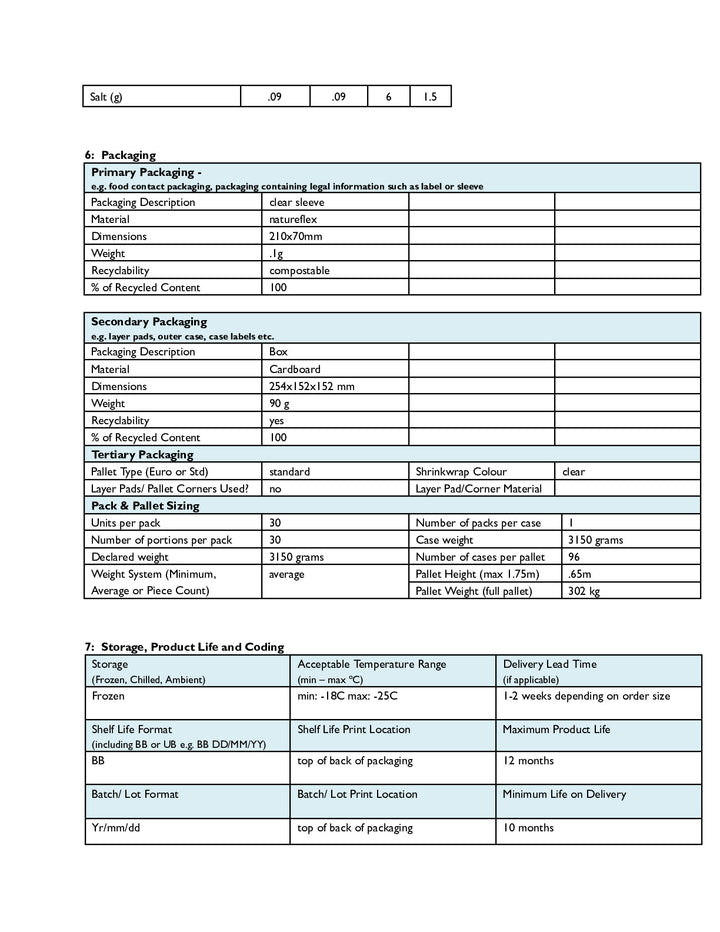 DISTANCE SELLING PDF